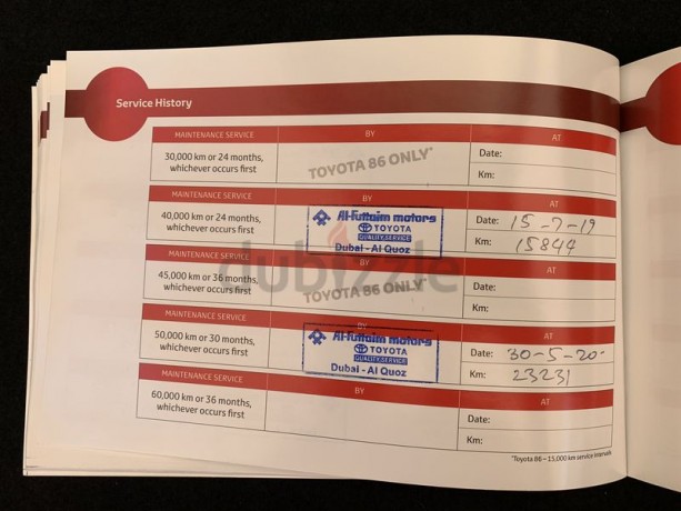 toyota-prius-hybrid-dynamic-al-futtaim-warranty-big-0