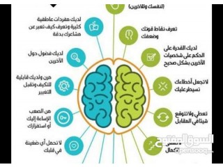 
                        تنمية الذات                                            